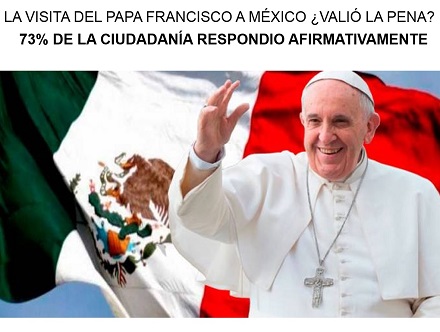 ArtÍculo visita papa Francisco a México del 12 al 24 de Febrero 2016